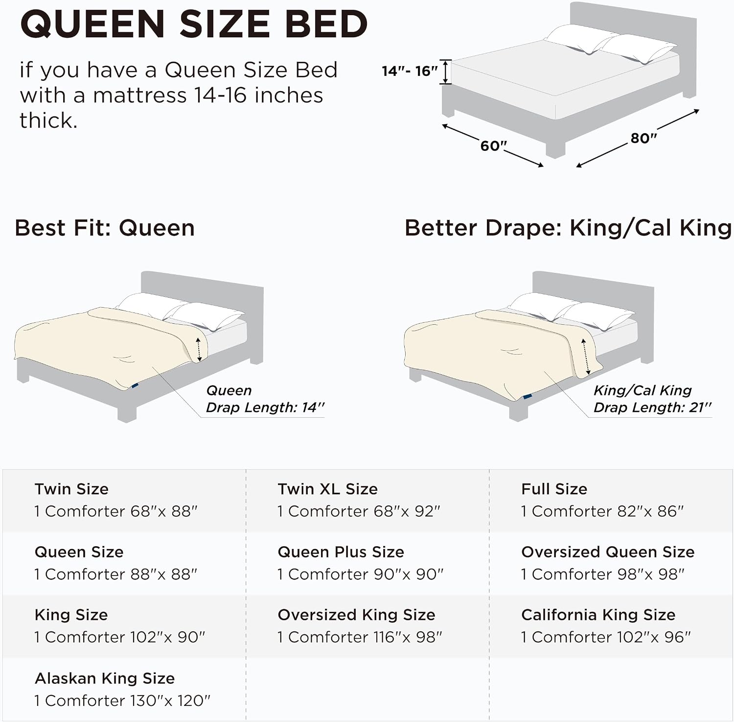 Bedsure Comforter Duvet Insert, Quilted Bedding Blanket, Oeko-TEX - Image 2
