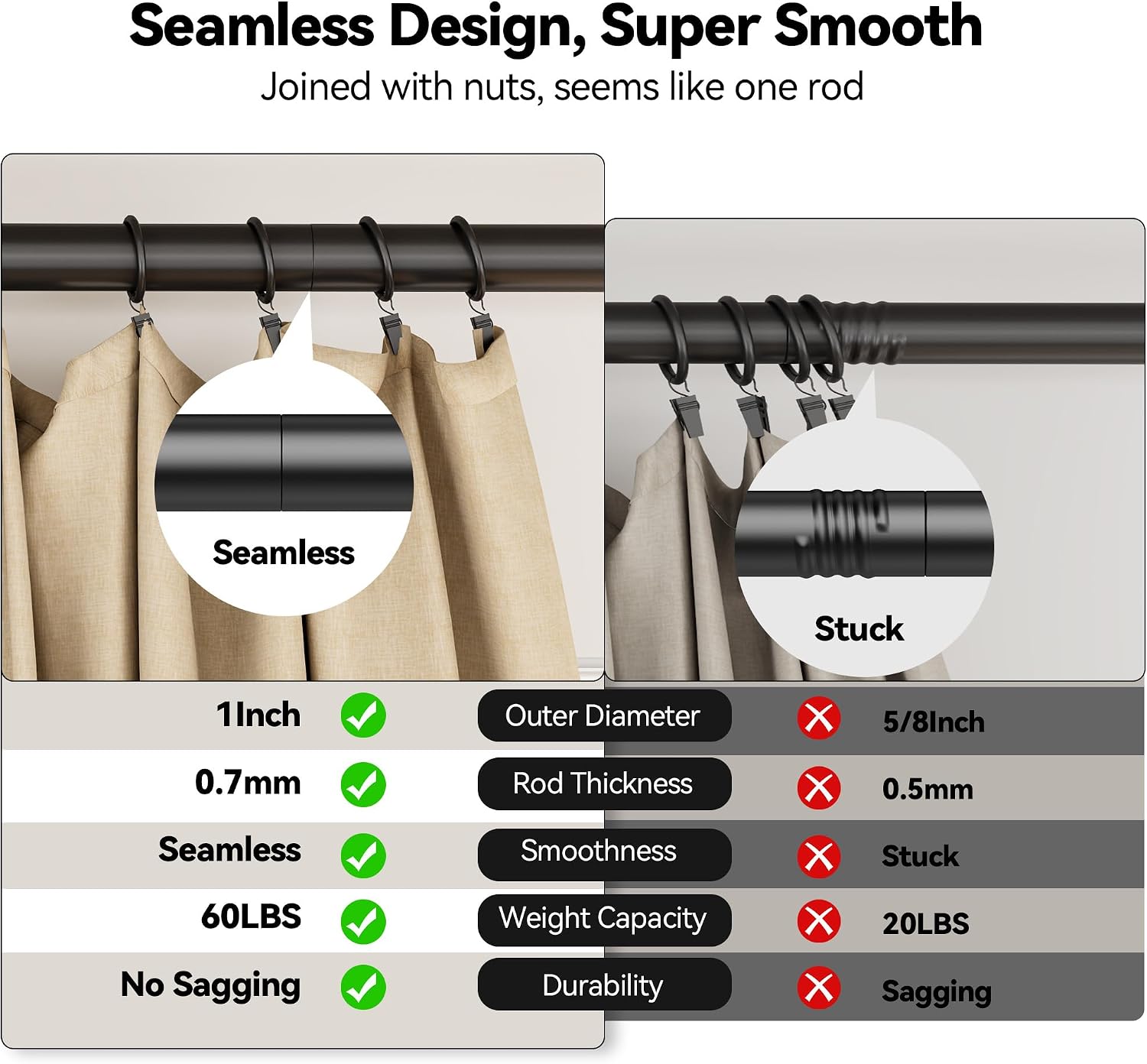 YaFex Heavy Duty Curtain Rods 32-150 Inch, 1 Inch Adjustable Black Curtain Rod for Windows, Extra Long Window Treatment Rods with Aluminium Finials, Easy Installation - Image 3
